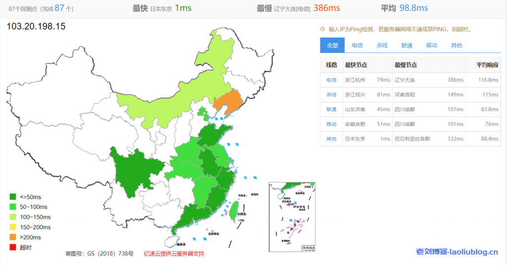 ReCloud怎么样？ReCloud日本软银VPS测评：国内延迟、丢包率、性能和带宽、路由去回程、流媒体和TikTok检测