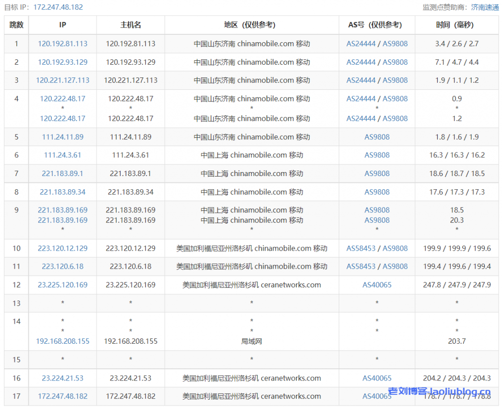 Asia Cloud怎么样？亚洲云主机测评：美国4837 G口 A型 三网回程AS4837优化 10G端口带宽 解锁美区TikTok流媒体