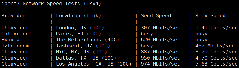 Asia Cloud怎么样？亚洲云主机测评：美国4837 G口 A型 三网回程AS4837优化 10G端口带宽 解锁美区TikTok流媒体