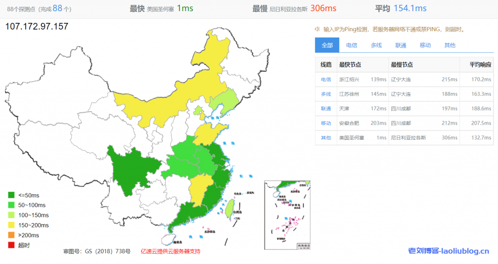 RackNerd怎么样？RackNerd黑五活动年付$10.28美国便宜VPS测评分享，美国原生IP，解锁美区TikTok流媒体