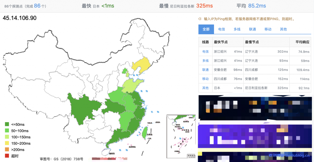 V.PS怎么样？V.PS日本大阪Starter套餐简单测评分享