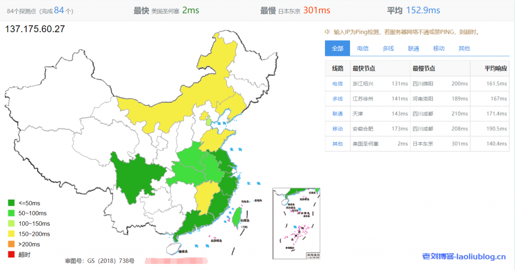 美国便宜VPS怎么样？年付9.9刀的RAKsmart圣何塞VPS测评分享