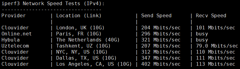 美国便宜VPS怎么样？年付9.9刀的RAKsmart圣何塞VPS测评分享