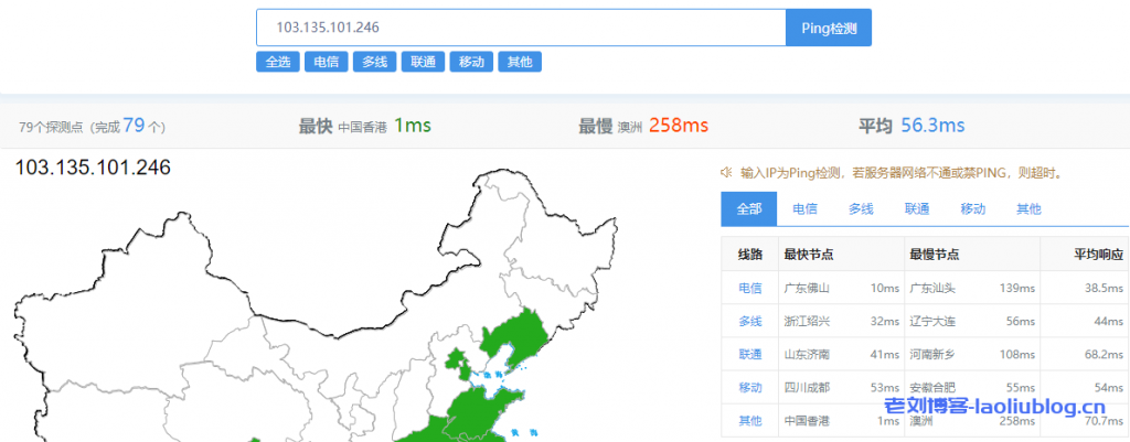 newtudou怎么样？童話鎮香港CN2 VPS测评分享：国内延迟、丢包率、性能和带宽、路由去回程、解锁流媒体和TikTok检测