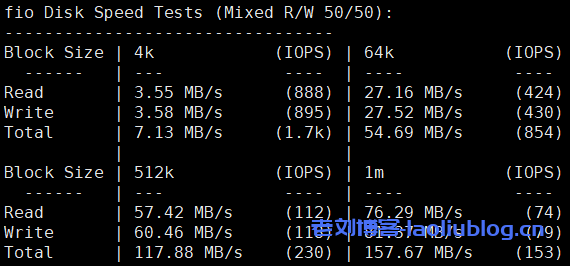 NETfront香港VPS【300Mbps VPS 流量 300GB Traffic (1C+1G+64G+1IP+300GB) (C)】测评，香港原生IP，解锁香港流媒体，三网直连，低延时62ms