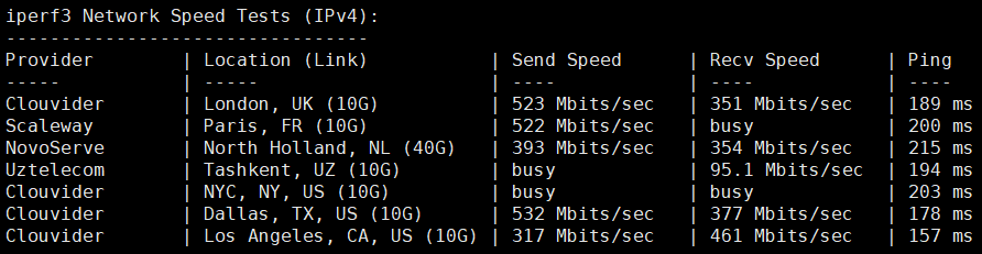 VmShell双12活动:香港CMI-HK-Lite VPS半价仅$48/年,香港原生IP,三网CMI线路,700Mbps共享带宽( 1C-384MB-8SSD-600GB/月),解锁港区奈菲/迪斯尼,附测评信息