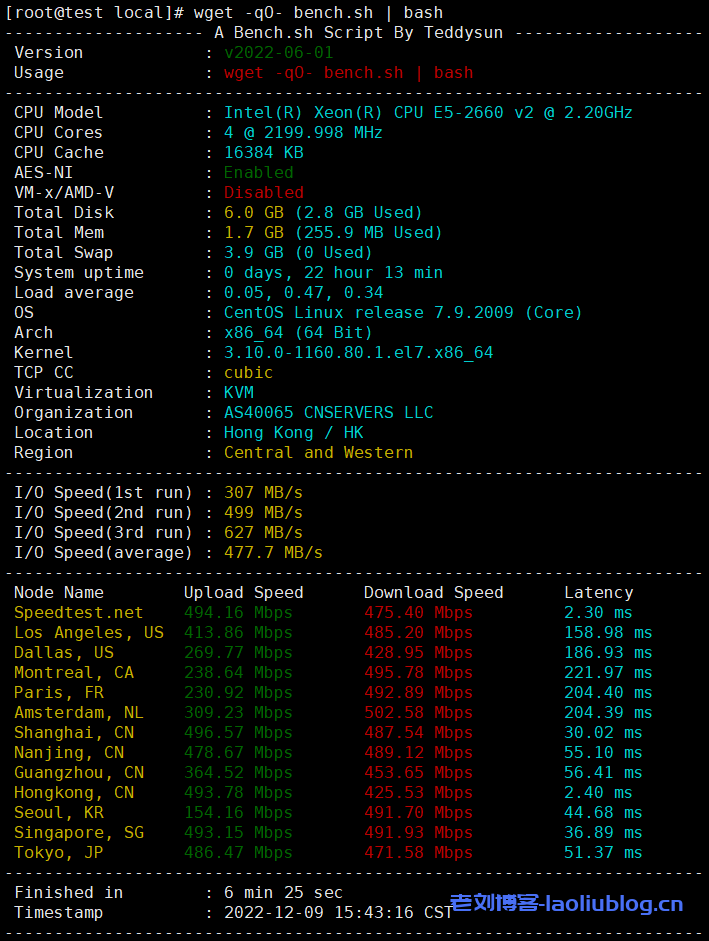 最新Linux VPS主机性能速度测试脚本汇总，Yabs、Bench、SuperBench、ZBench、LemonBench、Nench、UnixBench.sh等