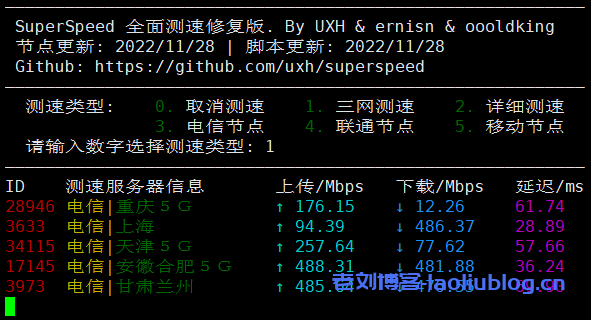 最新Linux VPS主机性能速度测试脚本汇总，Yabs、Bench、SuperBench、ZBench、LemonBench、Nench、UnixBench.sh等