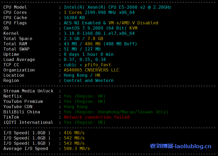 Vmshell香港CMI VPS怎么样？年付99.99刀的Vmshell圣诞套餐简单测评分析