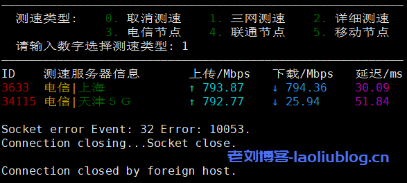 Vmshell香港CMI VPS怎么样？年付99.99刀的Vmshell圣诞套餐简单测评分析