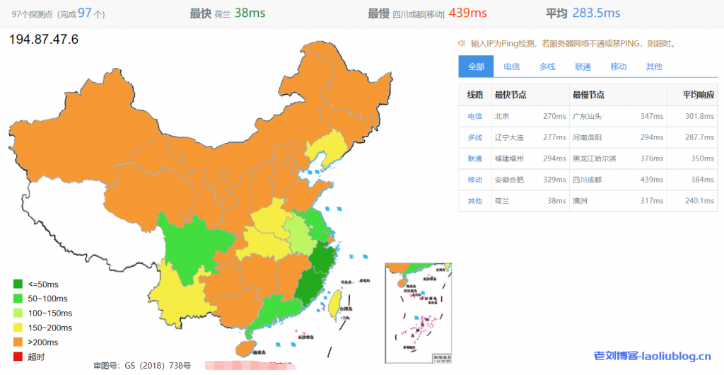 国外主机测评之justhost意大利vps：意大利原生IPv4+美国原生IPv6，解锁Netflix，三网去程绕美国，电信移动回程直连，移动回程绕美国