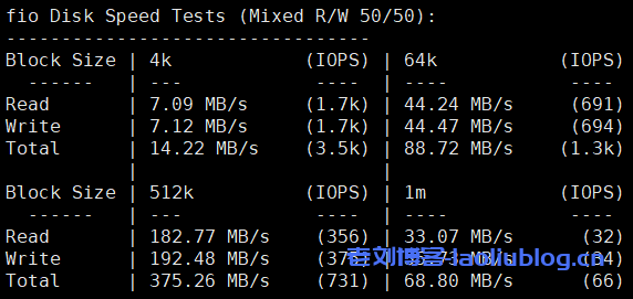 MikuCloud怎么样？MikuCloud香港HGC商宽 500M 8C8G 香港原生静态IP VPS测评：电信联通优异，解锁全部香港流媒体