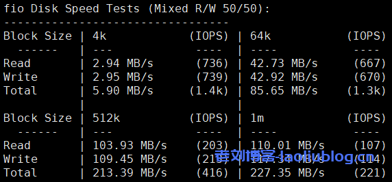 台湾原生IP VPS_ReCloud台湾Hinet国际优化版VPS测评_解锁奈菲/TikTok流媒体_2c2g 1000M国际优化版(联通移动可拉)