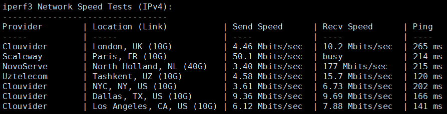 台湾原生IP VPS_ReCloud台湾Hinet国际优化版VPS测评_解锁奈菲/TikTok流媒体_2c2g 1000M国际优化版(联通移动可拉)