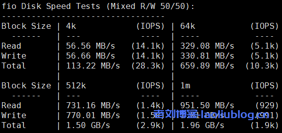 Pia云怎么样？Pia云俄罗斯超极速E型VPS测评分享，4核8G内存100M带宽年付仅756元，带宽可跑满，三网回程电信CN2优质线路