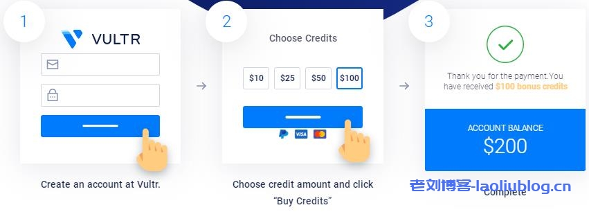 2023年1月Vultr最新优惠码发布 新用户享有250美元免费试用额度