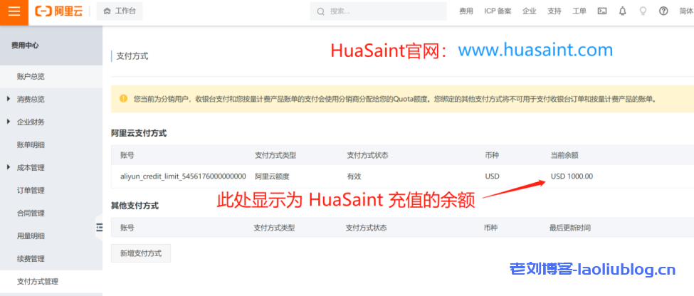 HuaSaint华圣云：2023阿里云国际站最新购买教程，只需一个邮箱即可注册账号，可代充值(支持U)