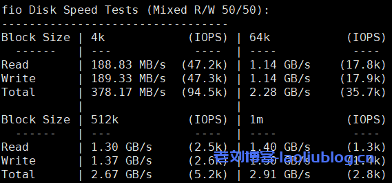 VMISS怎么样？VMISS香港VPS测评：CN2+BGP线路，解锁奈菲/迪士尼流媒体，电信联通回程走联通4837，移动回程走移动CMI