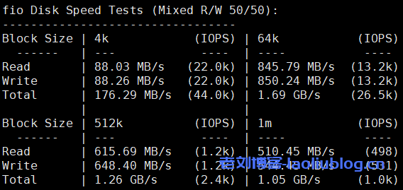 VMISS怎么样？日本大阪IIJ线路VPS测评：解锁奈菲/tiktok流媒体，电信回程电信163，联通回程联通4837，移动回程移动CMI，网络延迟86.7ms