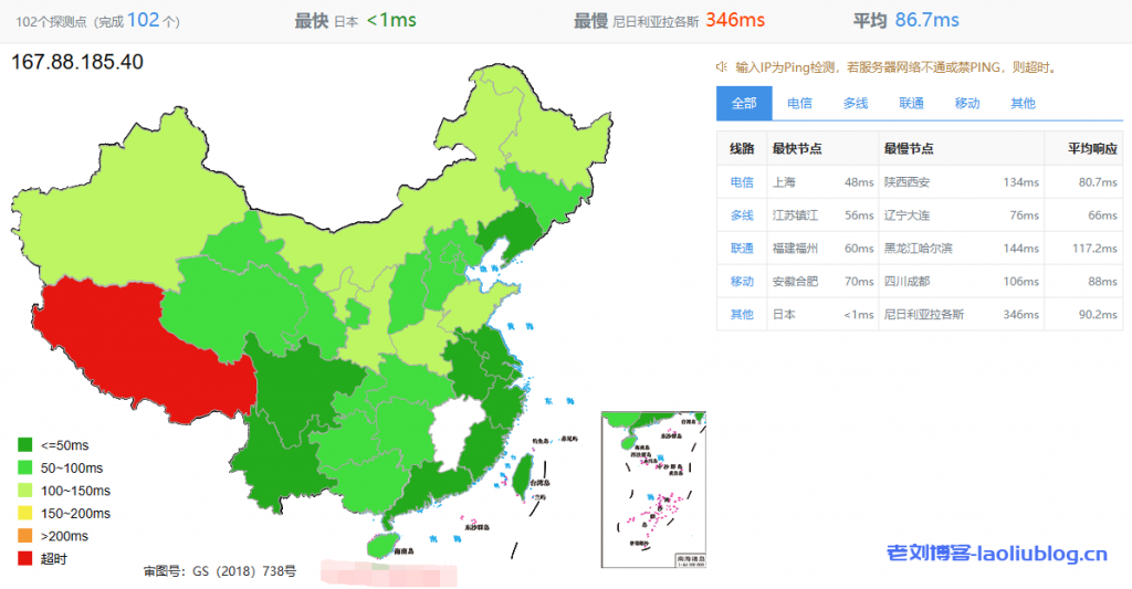 VMISS怎么样?日本大阪IIJ线路VPS测评:解锁奈菲/tiktok流媒体,电信回程电信163,联通回程联通4837,移动回程移动CMI,网络延迟86.7ms