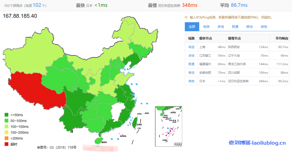 VMISS怎么样？日本大阪IIJ线路VPS测评：解锁奈菲/tiktok流媒体，电信回程电信163，联通回程联通4837，移动回程移动CMI，网络延迟86.7ms