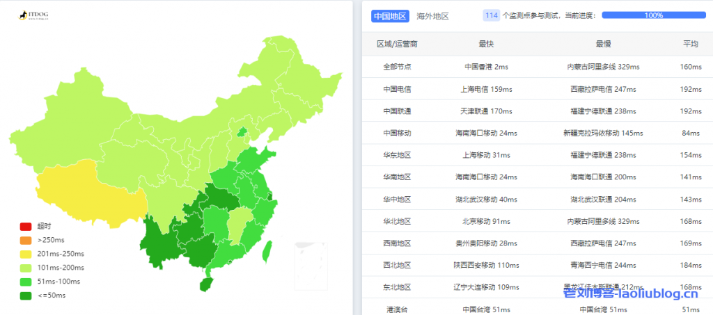 无忧云怎么样？无忧云测评，首发香港HK51上架，1c1g10g，无限流量@120Mbps带宽，券后年付239元，解锁奈飞