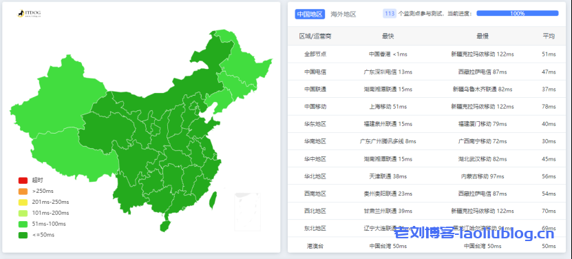 坊沁科技：首月特价500/元 香港/美国物理机 独立原生IP 无视CC/防DDoS 不进入黑洞 