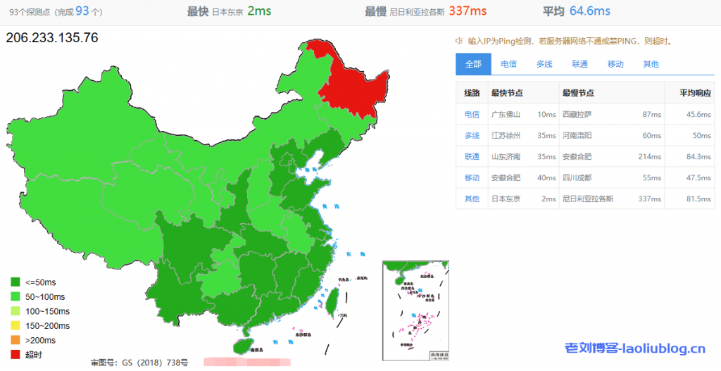 Megalayer怎么样？Megalayer HK-香港VPS-1核1G-优化带宽测评分享