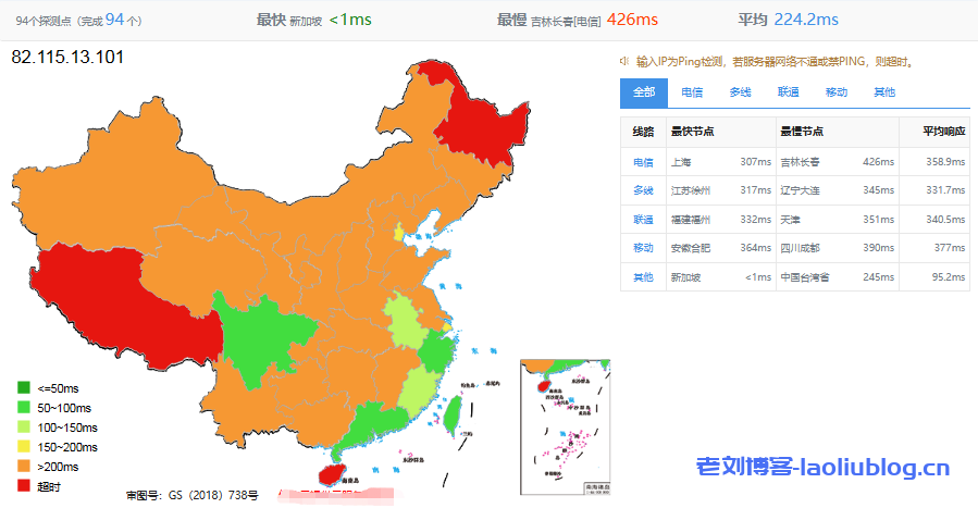 ReCloud怎么样？ReCloud新加坡流媒体解锁VPS测评，支持解锁澳洲迪士尼、tiktok、ChatGPT