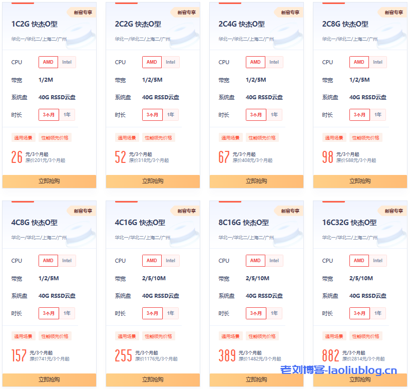 UCloud上云采购季：爆款云服务器低至4.6元/月，首单享0.9折（219元/3年/1C1G1M/40G RSSD云盘，乌兰察布自建机房）