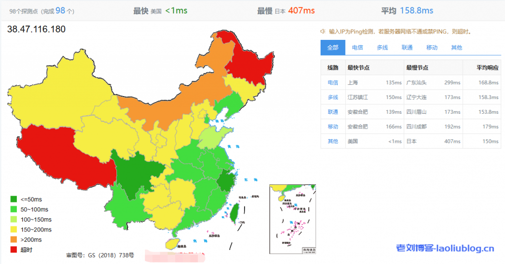 VMISS怎么样？VMISS洛杉矶CN2 GIA线路VPS测评分享，解锁tiktok/Netflix奈飞