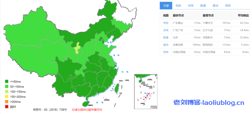 莱卡云怎么样？莱卡云香港CN2 GIA 五网CN2优化VPS测评分享