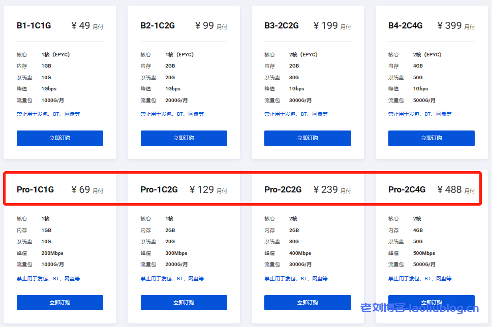 DigitalVirt周年庆：日本软银新上Pro线路，原生IPv4&IPv6，年付限时7折，流量x1.5、内存x1.5