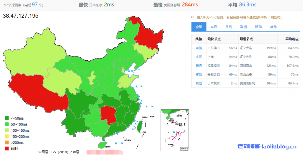 VMISS怎么样？VMISS日本东京IIJ线路VPS测评分享，解锁tiktok