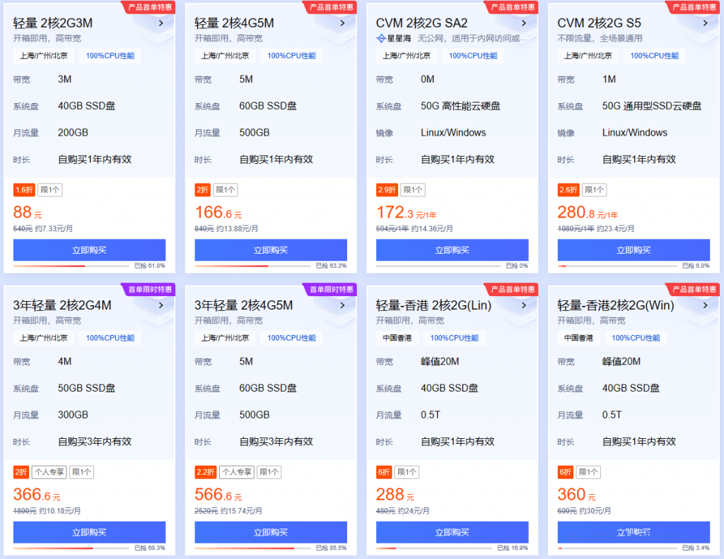 腾讯云双11活动：上海/广州/北京轻量云2核2G3M首年88元，香港轻量云2核2G20M首年288元