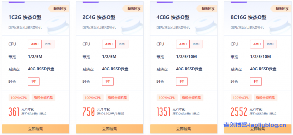 2023年UCloud优刻得双11狂欢购云服务器活动 新老用户云服务器优惠多