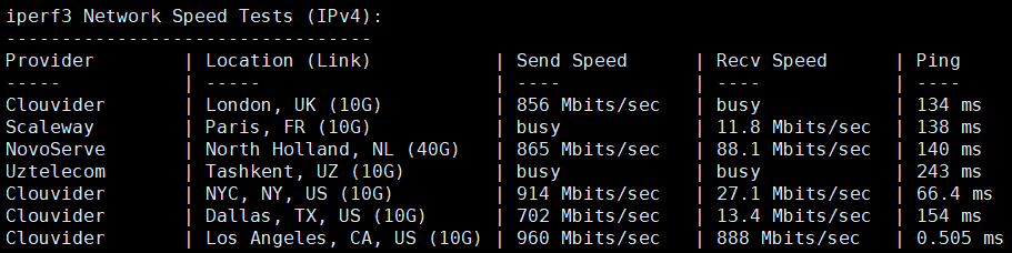 Lisahost丽萨主机怎么样？Lisahost美国AS4837线路VPS（原生IP/双ISP IP）简单测评分享