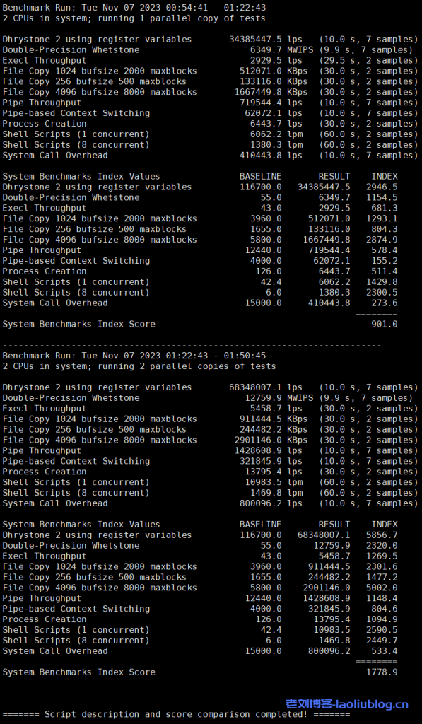 Lisahost丽萨主机怎么样？Lisahost美国AS4837线路VPS（原生IP/双ISP IP）简单测评分享