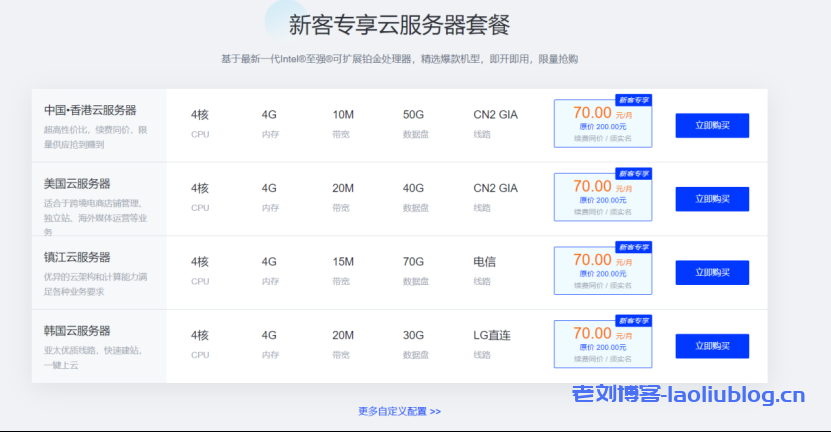 莱卡云元旦促销：美国、韩国、香港、镇江云服务器2c2g仅需9.9起！