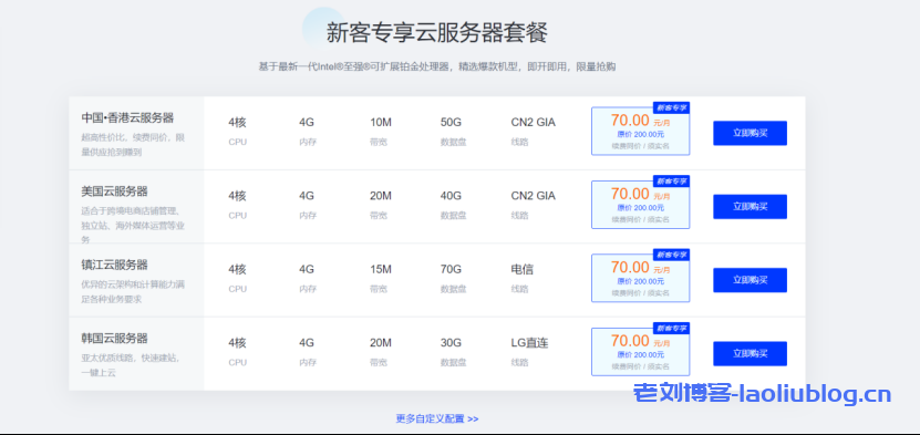 莱卡云新春特惠：韩国/香港/美国首月仅需9.9元，CN2线路4C4G年付优惠套餐249元