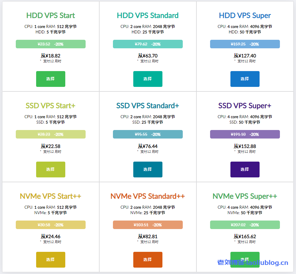 JustHost：不限制流量@200Mbps-1Gbps带宽VPS享7折优惠，可选香港/新加坡/美国/俄罗斯等24个机房，支持免费切换IP