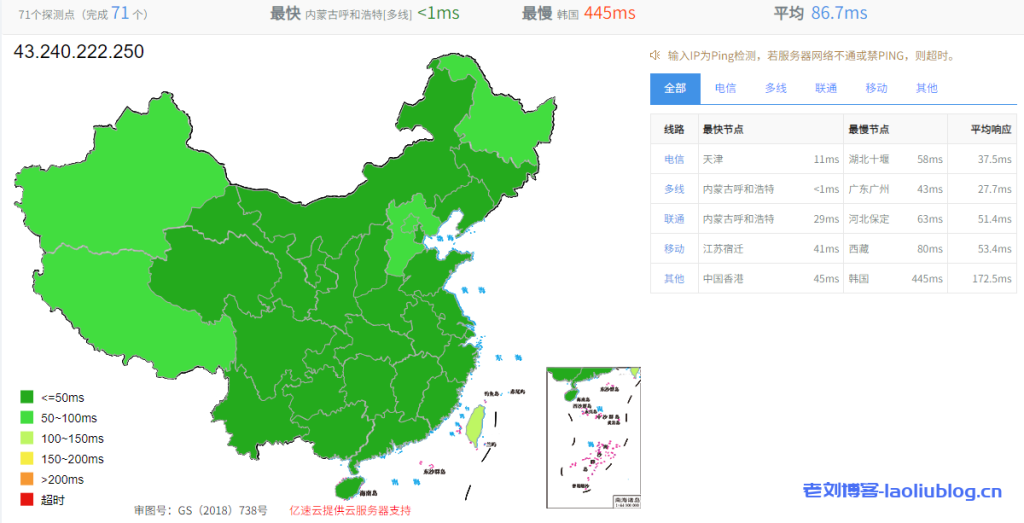 盘古云内蒙古4H4G新年特惠VPS年付299元，不超开100%性能，附测评数据