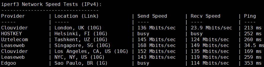 HostingViet怎么样？HostingViet越南VPS测评分享，越南原生IP，150Mbps带宽不限流量，年初大促销6折优惠中，16元/月起！