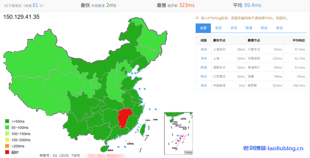 主机测评：VollCloud卖的最好的香港CMI VPS套餐，年付$59，原生IP解锁流媒体