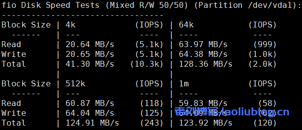 云鼎网络怎么样？简单测评下TripodCloud圣何塞CN2 GIA线路VPS