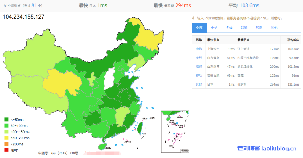 主机测评:年付249元的六六云日本软银大陆优化线路VPS性能怎么样?