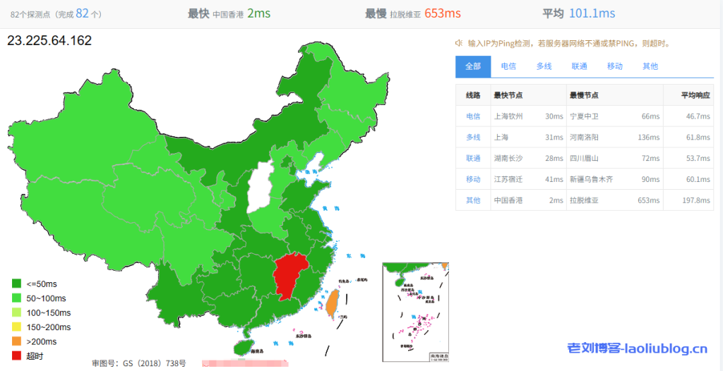 VmShell怎么样?简单评测年付60刀的香港CMI VPS[CMI-US-ChatGPT],支持美区ChatGPT