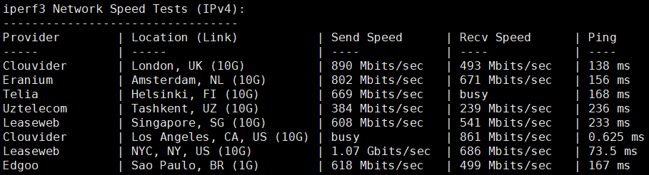 六六云补货美西原生IP双ISP/CU4837/G口,年付600元,助力tiktok业务,附测评