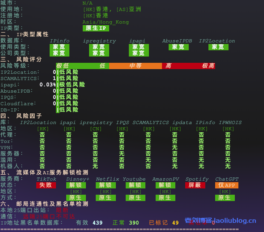 ZoroCloud拆盲盒活动月付28.8起,可选美国日本马来印尼英国德国香港原生双ISP住宅IP VPS-老刘博客